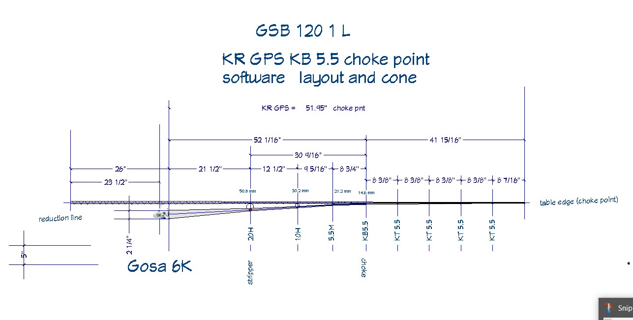 GSB 120 1 L KR KL H KB55